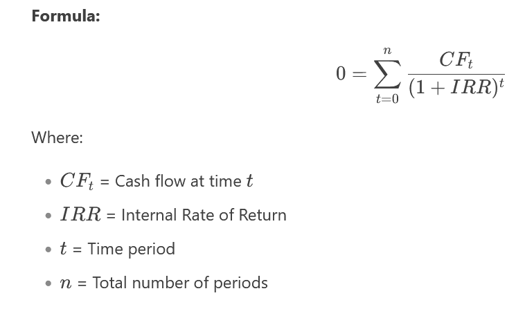 IRR Formula